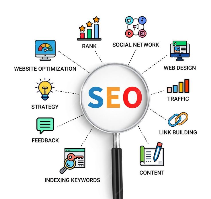 Best SEO Services  in NYC to Improve Google Rankings