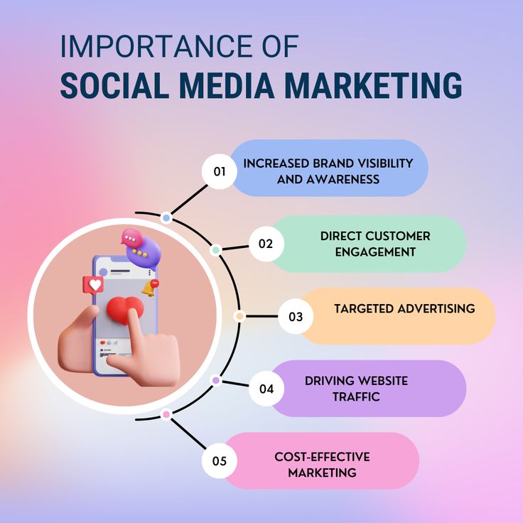 Chicago Social Media Experts Helping Brands Go Viral