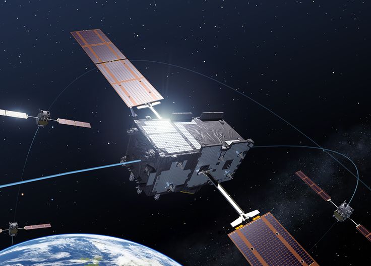 Best Satellite Communications in Miami