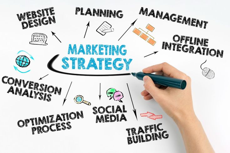 Affordable Market Research Solutions for Austin Businesses