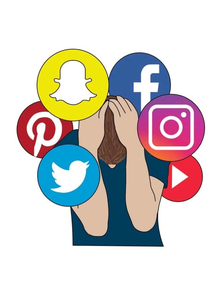 Results-Focused Social Media Growth in Charlotte