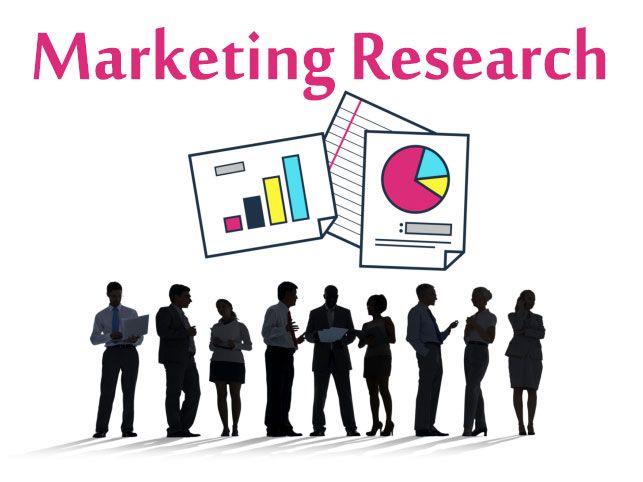 Top Market Research Companies in Charlotte