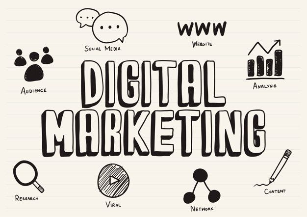 Affordable Digital Marketing Experts in Indianapolis