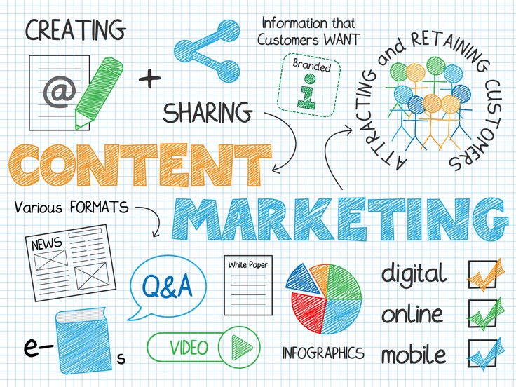 Top Content Marketing Services in Seattle