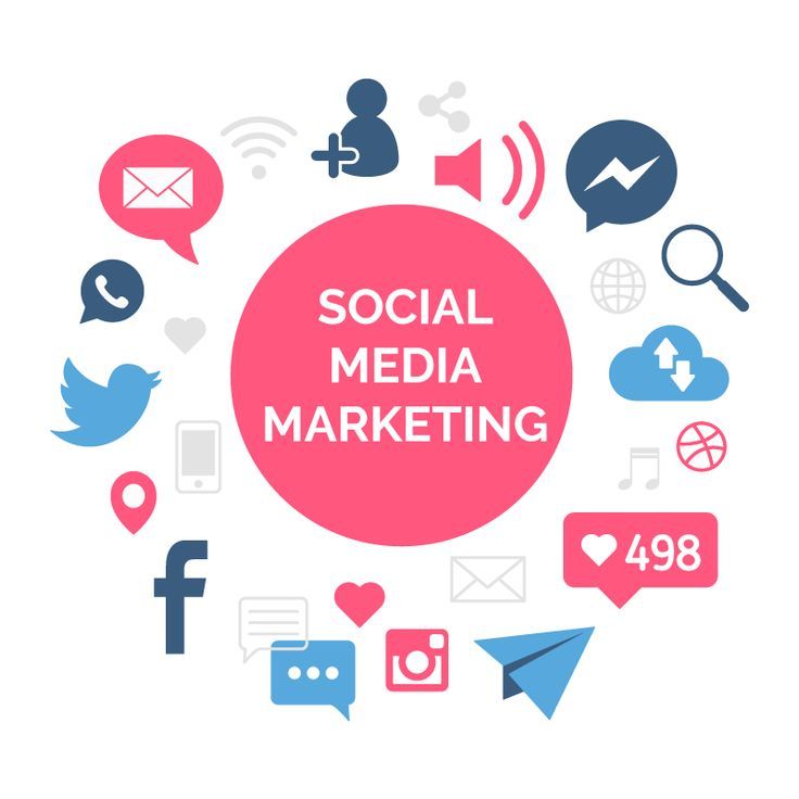 Full-Service Social Media Solutions Boston